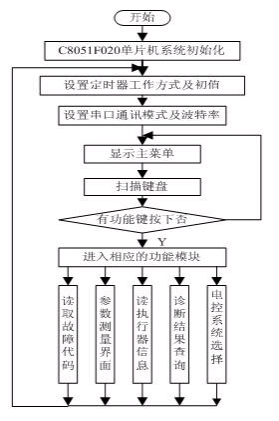 2024年正版資料免費(fèi)大全最新版本,安全設(shè)計(jì)方案評(píng)估_ECU50.217生活版