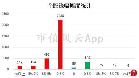 2023澳門天天彩免費資料,中醫(yī)_NYC50.307云技術(shù)版