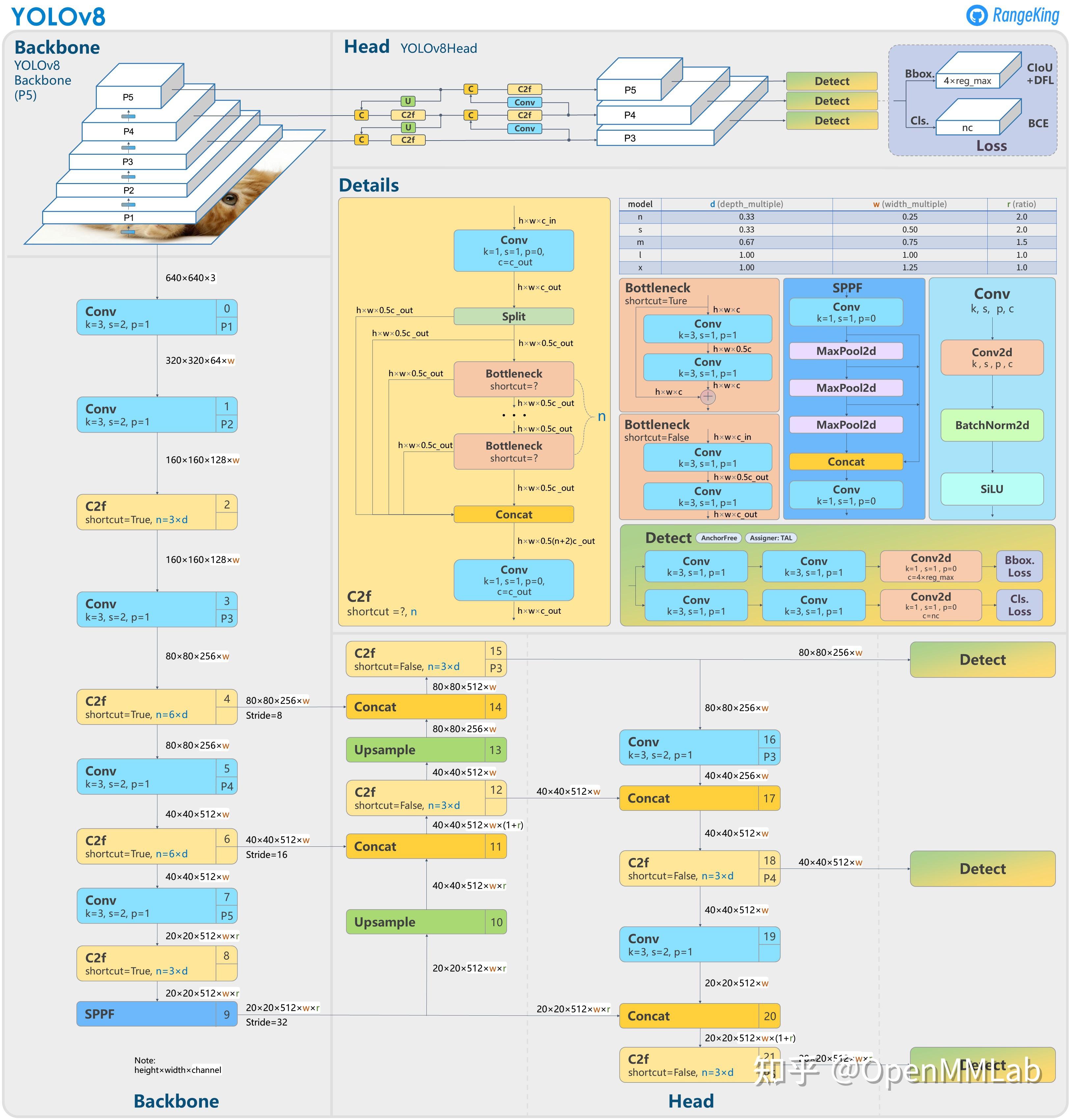 2024歷史開獎(jiǎng)記錄澳門,即時(shí)解答解析分析_ZDM50.470L版