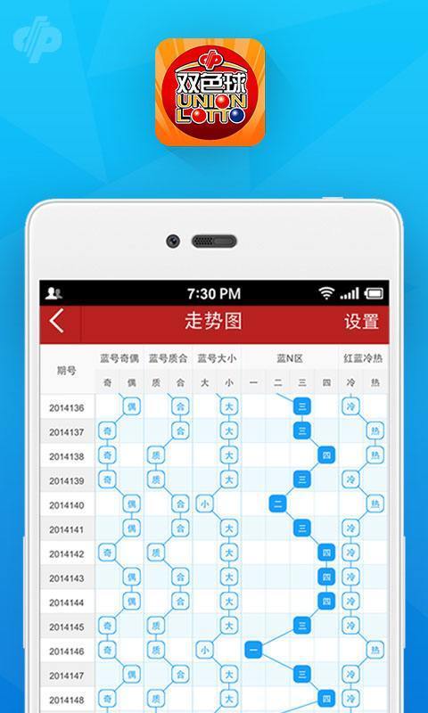 澳門一碼一碼100準(zhǔn)確河南,快速處理計劃_LOJ50.671高效版