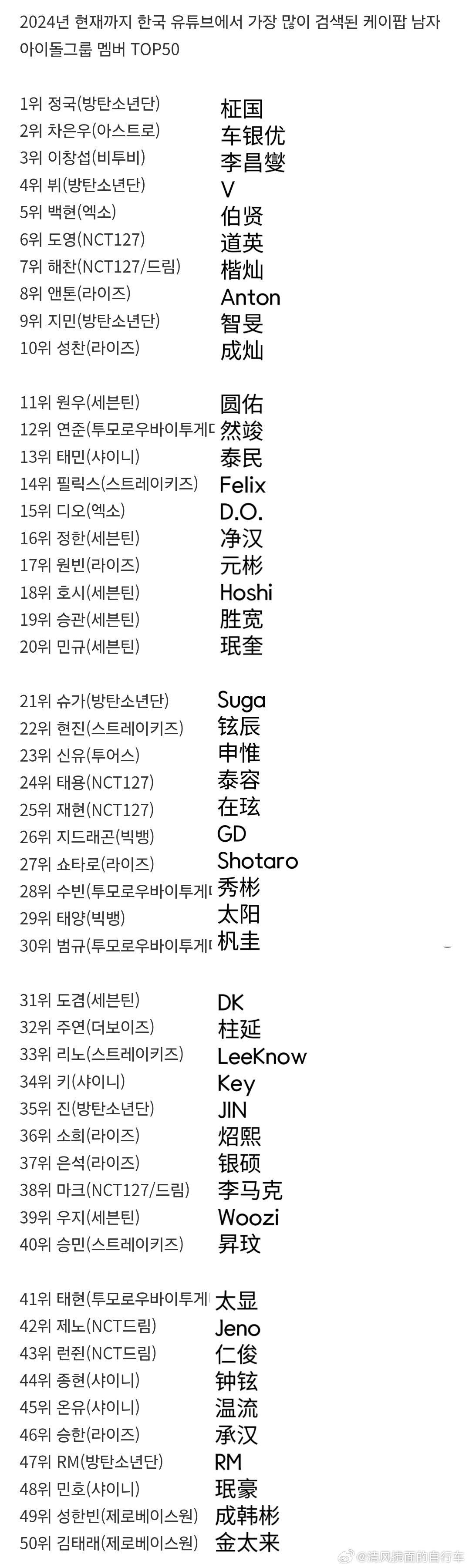 探索未來域名變革趨勢，揭秘2024最新域名后綴