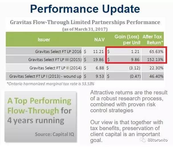 新澳六叔精準資料大全,策略優(yōu)化計劃_EQC23.548輕量版