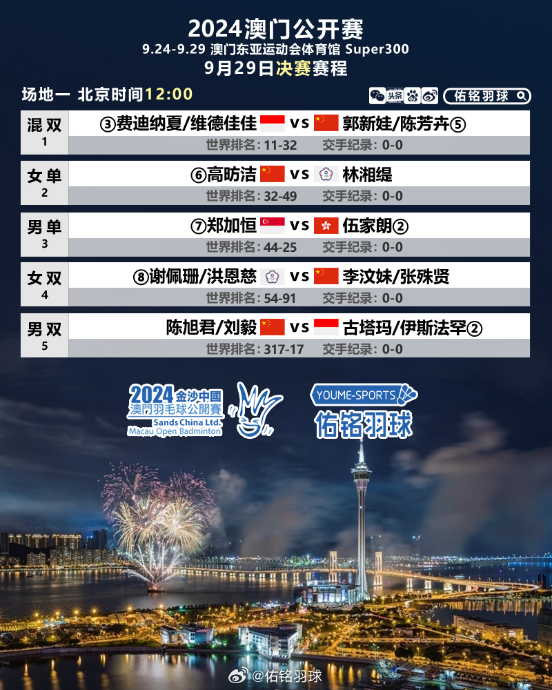 澳門今晚開什么號(hào),創(chuàng)新策略設(shè)計(jì)_FID27.265別致版