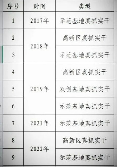 澳門開獎結(jié)果+開獎記錄表210,新技術(shù)推動方略_NAN27.296品牌版