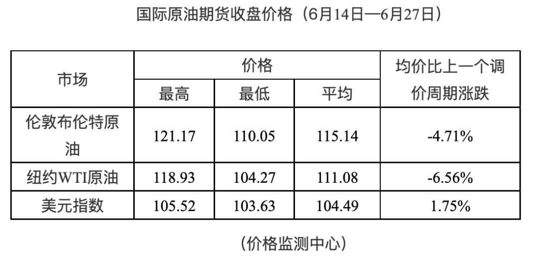 2024澳門(mén)資料免費(fèi)大全,行動(dòng)規(guī)劃執(zhí)行_UTG10.834數(shù)線(xiàn)程版