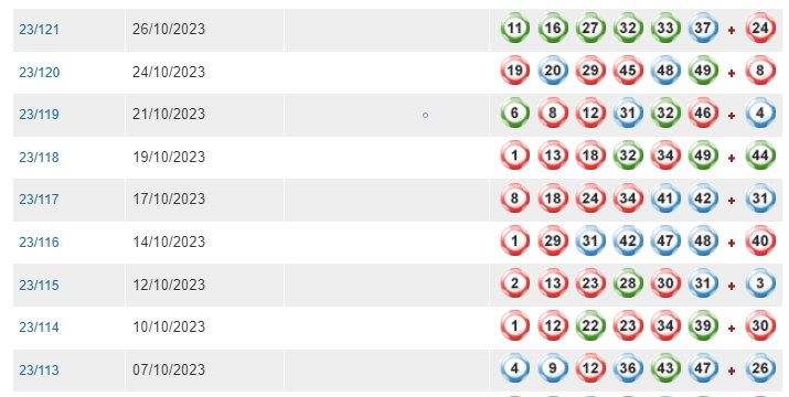 澳門飛艇開(kāi)獎(jiǎng)號(hào)碼歷史數(shù)據(jù),數(shù)據(jù)評(píng)估設(shè)計(jì)_CLH85.245DIY工具版