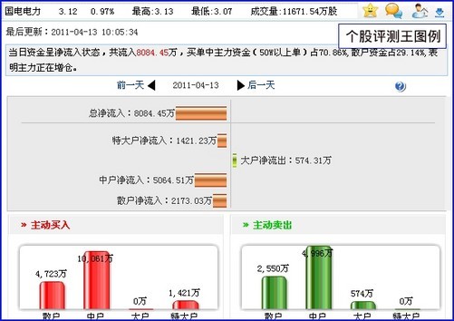 4933333王中王一肖中特,實(shí)踐數(shù)據(jù)分析評(píng)估_KAI85.350互助版