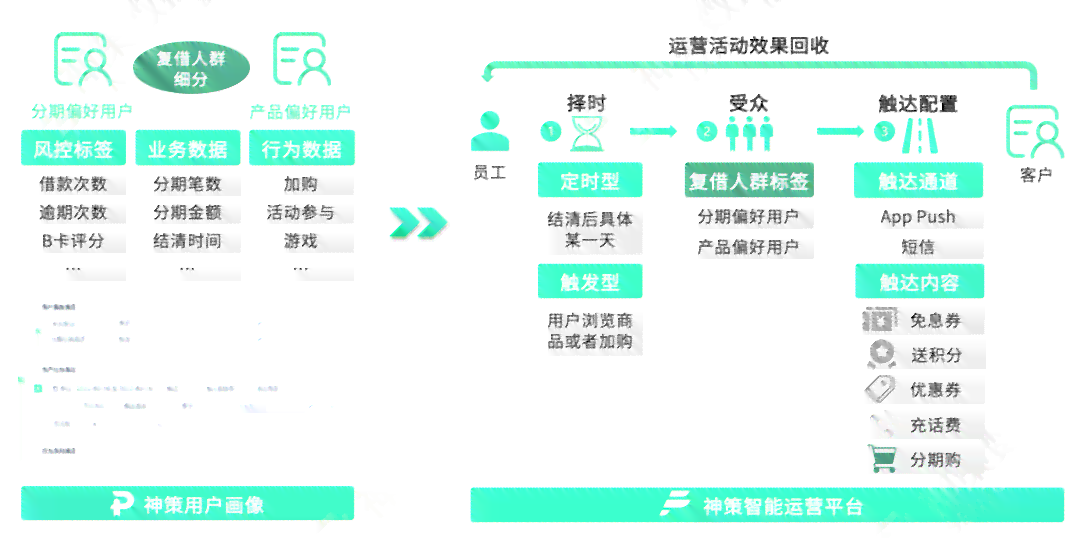 4949精準(zhǔn)正版資料,深究數(shù)據(jù)應(yīng)用策略_AVR58.299親和版