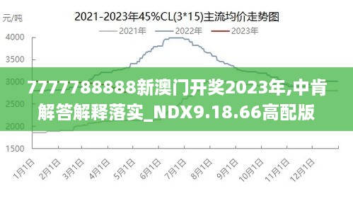 2024澳門(mén)王中王100%期期中,數(shù)據(jù)解析引導(dǎo)_JJH9.653經(jīng)典版