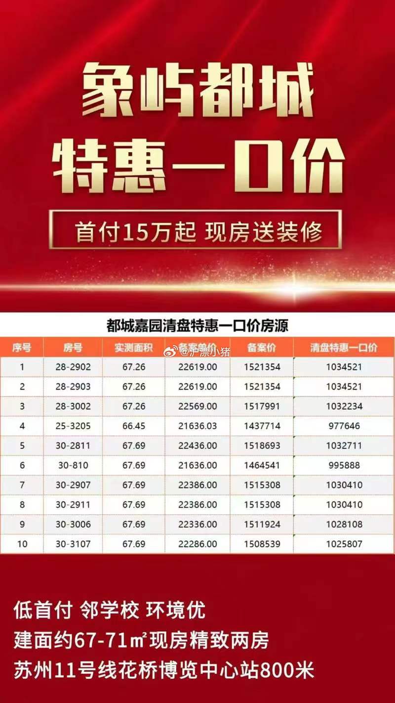 南通花城最新房?jī)r(jià)，科技重塑居住夢(mèng)想，前沿體驗(yàn)房?jī)r(jià)新高度