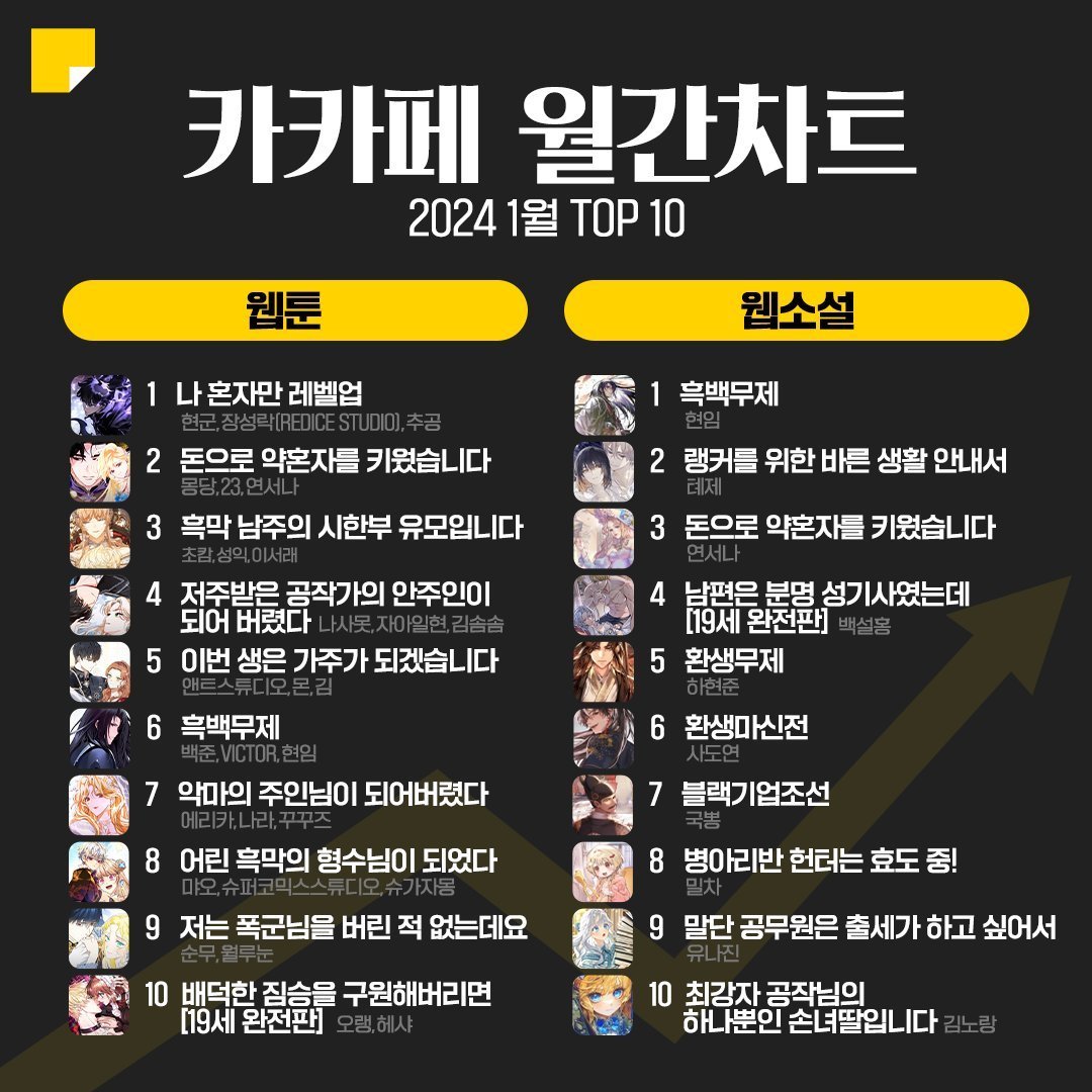 韓娛青春勵志之旅，躍動的夢想與韓娛之夢