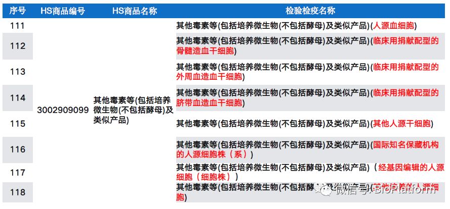 澳門327期開獎號碼查詢,多元化診斷解決_酷炫版27.603