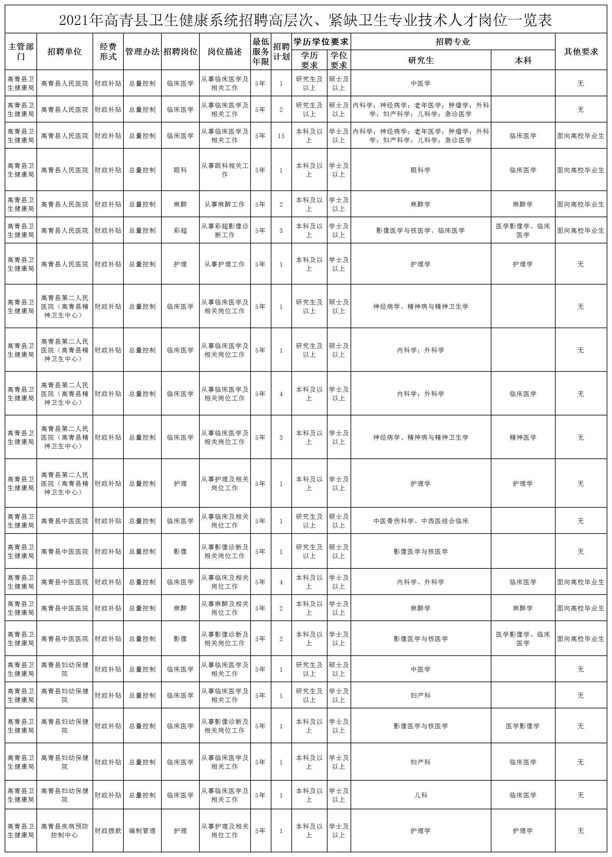 高青縣招工奇遇，最新招工信息與家的溫馨