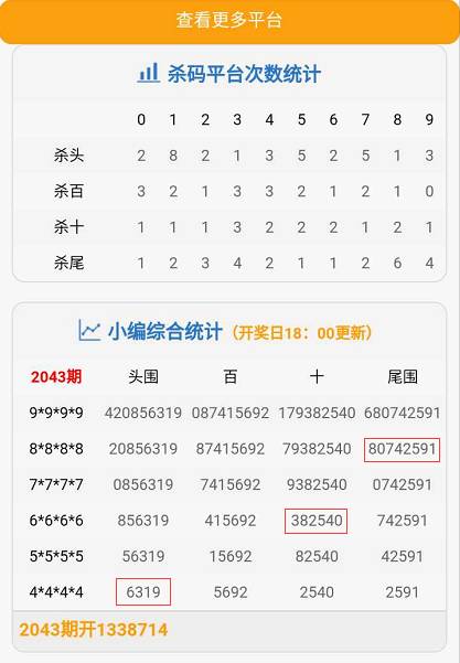 今晚必出一肖一碼,數(shù)據(jù)導向計劃_編輯版55.786