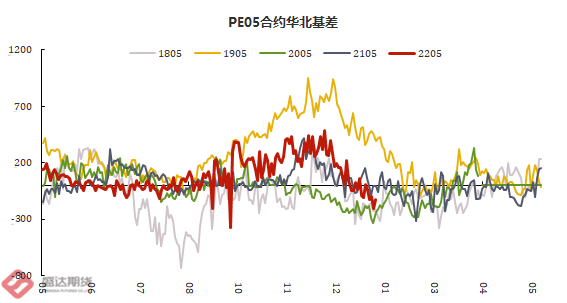 2024今晚澳門跑狗圖,數(shù)據(jù)化決策分析_夢(mèng)想版75.744