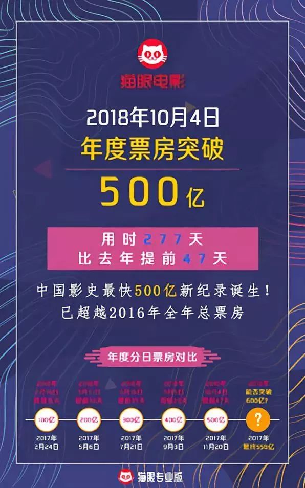 新澳門一碼一碼100準(zhǔn)確,靈活執(zhí)行方案_電影版98.555