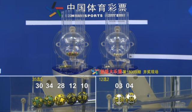 新澳門(mén)今晚開(kāi)獎(jiǎng)結(jié)果+開(kāi)獎(jiǎng),精細(xì)化實(shí)施分析_妹妹版83.223