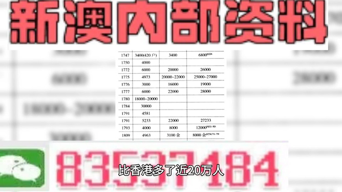 新澳內(nèi)部資料精準(zhǔn)一碼245期,綜合計劃評估_理想版96.341