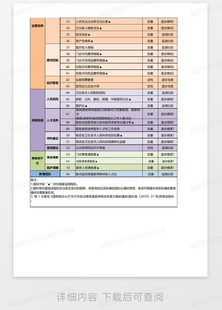 澳門開獎結(jié)果開獎記錄表一,制定評價等級和標(biāo)準(zhǔn)_發(fā)布版68.311