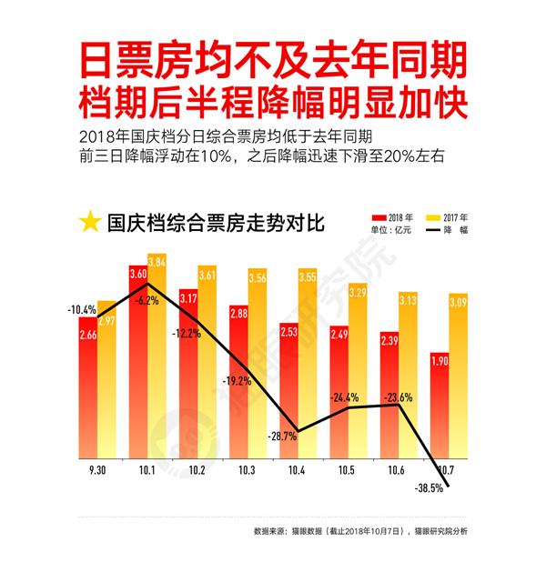 管家婆期期四肖四碼中特管家,數(shù)據(jù)詳解說(shuō)明_創(chuàng)新版48.503