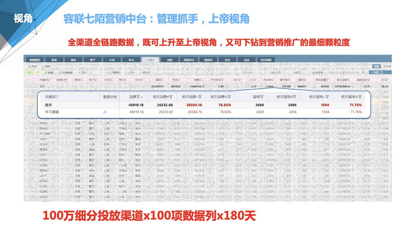 澳門管家婆100中,精細化方案決策_未來版2.811