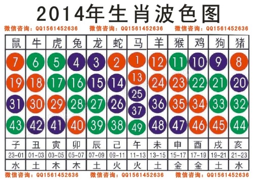 2024十二生肖49碼表,平衡執(zhí)行計(jì)劃實(shí)施_聲學(xué)版46.550
