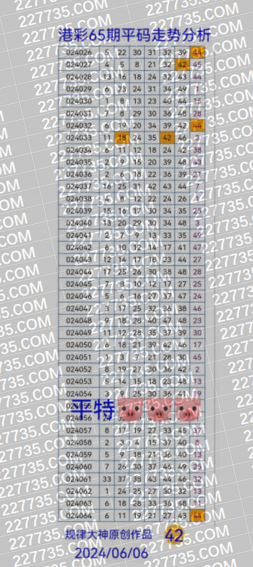 港彩二四六天天好資料,操作實踐評估_智巧版87.251