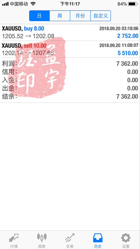 7777788888王中王開獎十記錄網(wǎng)一,實地觀察解釋定義_仿真版37.260