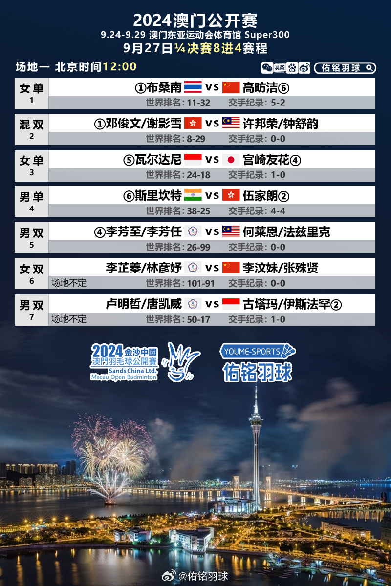 2024年新澳門(mén)免費(fèi)資料,互動(dòng)性策略設(shè)計(jì)_未來(lái)版97.154