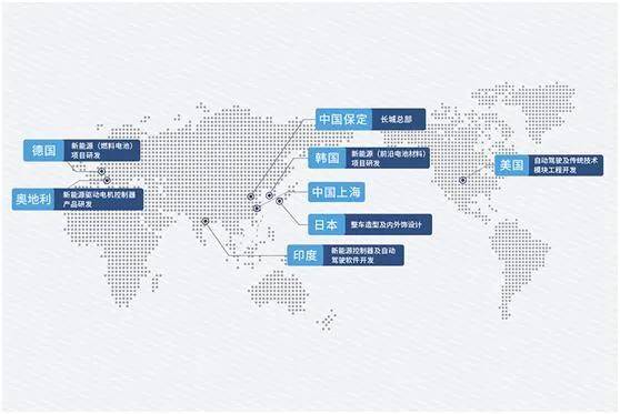 新澳門內(nèi)部一碼精準(zhǔn)公開網(wǎng)站,系統(tǒng)分析方案設(shè)計_全球版78.710