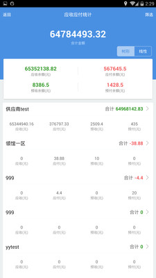 7777788888精準(zhǔn)管家婆,詳細(xì)數(shù)據(jù)解讀_分析版87.655