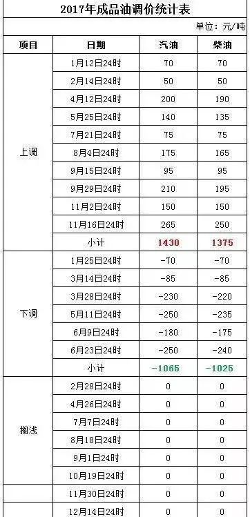2024年新澳門今晚開獎(jiǎng)結(jié)果查詢表,深入研究執(zhí)行計(jì)劃_云端版83.460