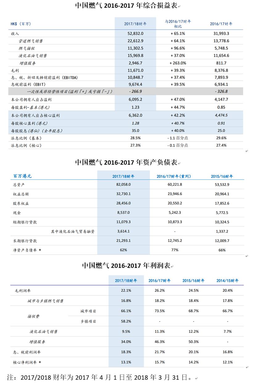 2024新奧歷史開獎結(jié)果查詢澳門六,執(zhí)行機制評估_交互式版85.504