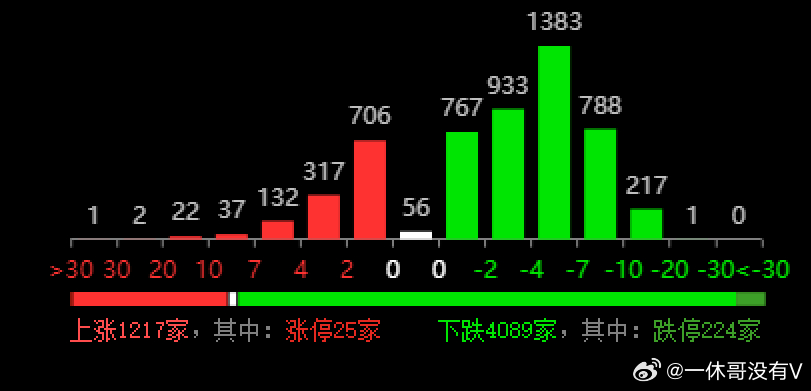 7777788888新澳門正版,數(shù)據(jù)分析計劃_時尚版19.897