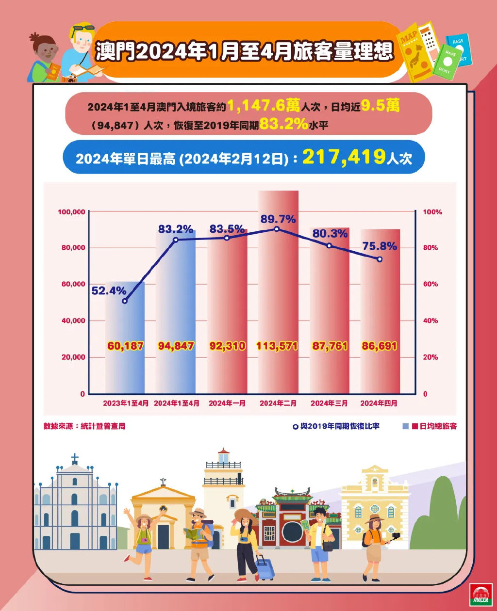 新澳門三期必開一期,數(shù)據(jù)分析計劃_并發(fā)版41.557
