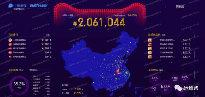 新澳門資料大全正版資料？奧利奧,實(shí)時(shí)數(shù)據(jù)分析_社區(qū)版70.364