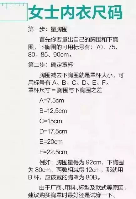 莫惜一四衣打一正確生肖,精準數(shù)據(jù)評估_經(jīng)典版79.823