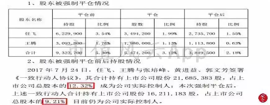 凱瑞德借殼新動(dòng)態(tài)，變化中的機(jī)遇與成就感的源泉
