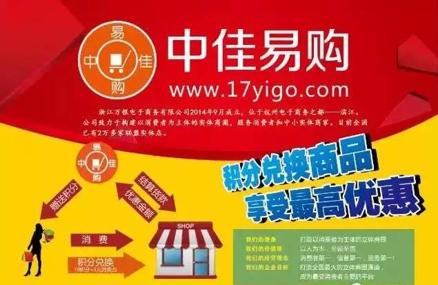 中佳易購商圈科技革新購物體驗(yàn)，引領(lǐng)未來生活潮流的最新動態(tài)