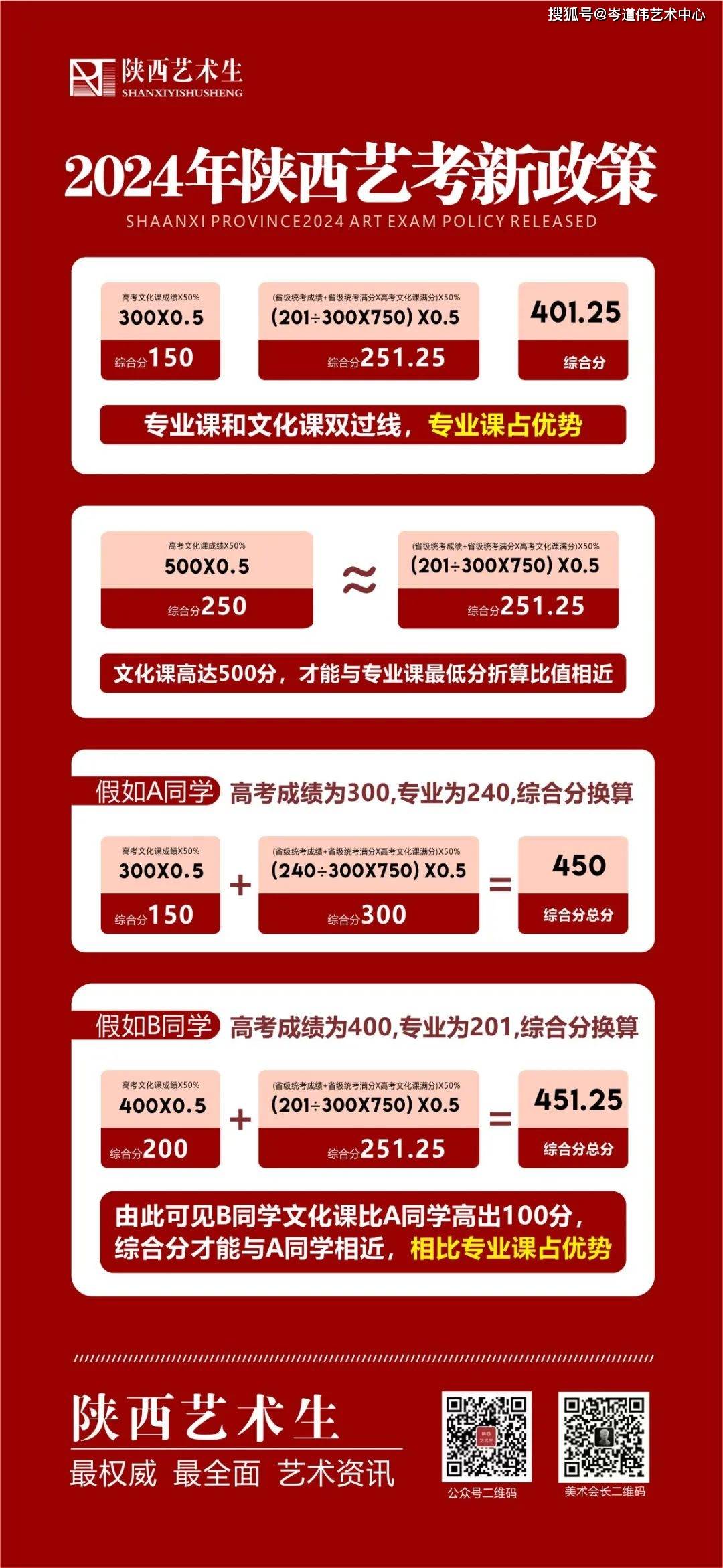 2024年陜西高考改革最新方案,揭秘2024年陜西高考改革最新方案，小巷中的特色小店故事