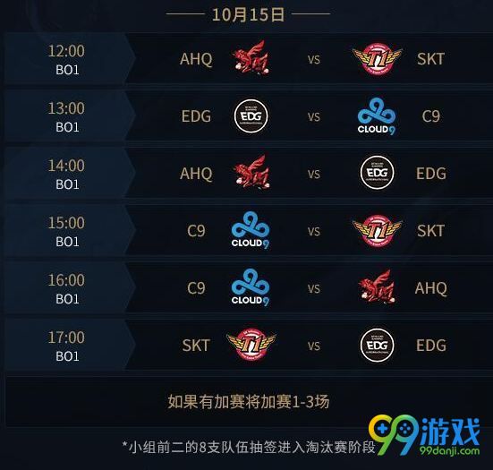 S7小組賽熱血激戰(zhàn)，英雄榮耀時刻揭秘！