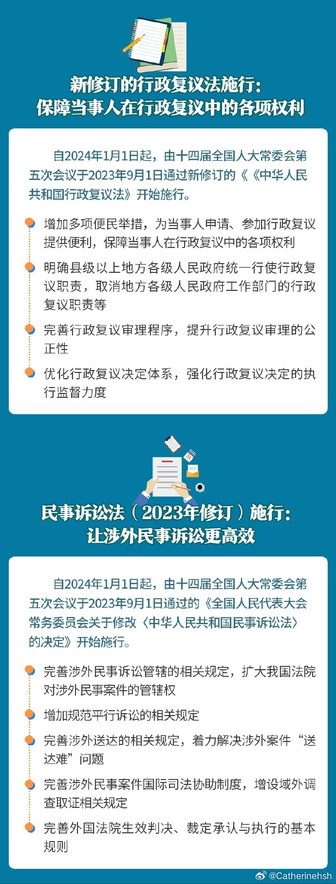 最新交通法規(guī)2024實施時間，啟程探索自然美景，探尋內(nèi)心寧靜地