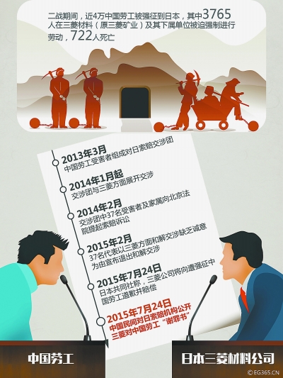 二戰(zhàn)勞工三菱的最新動態(tài)，愛與陪伴的溫馨日常