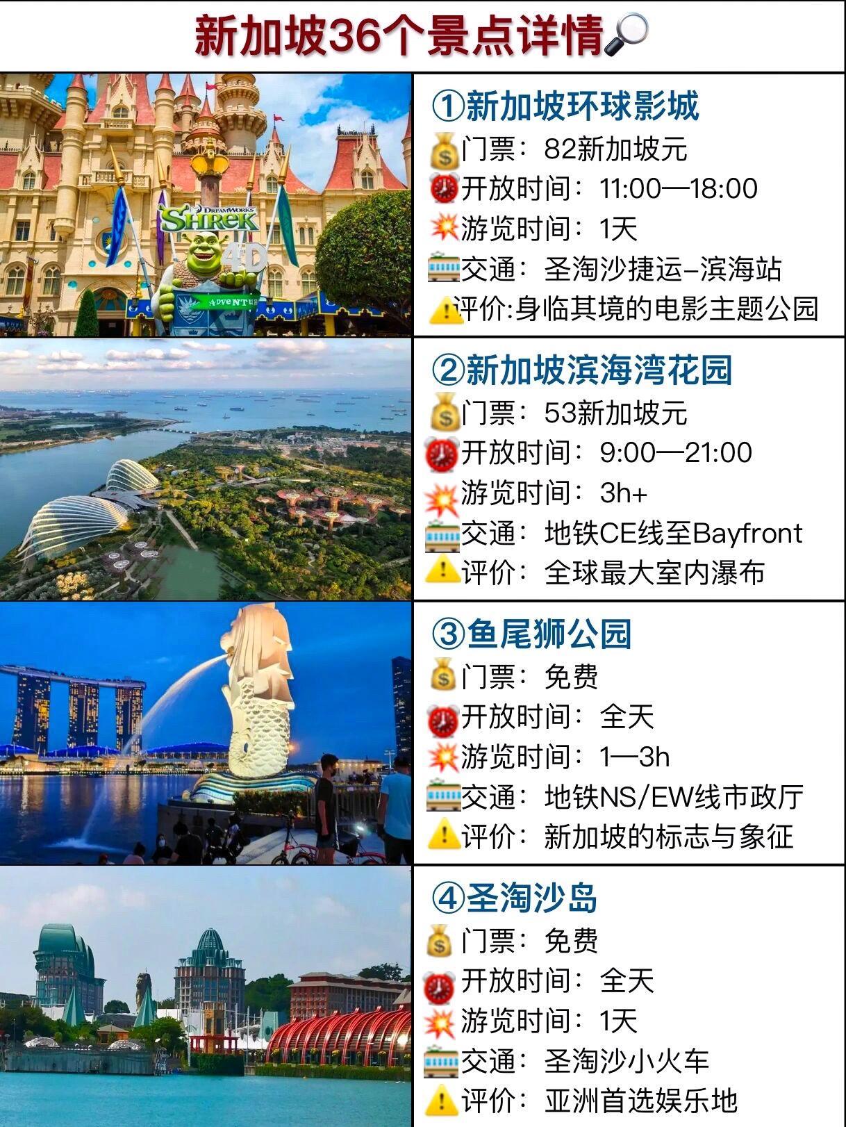 新加坡全新游玩指南，最新攻略揭秘！