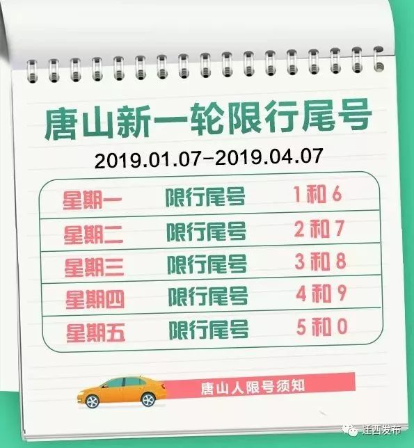 唐山限號政策揭秘，歷史背景、重大事件與深遠影響