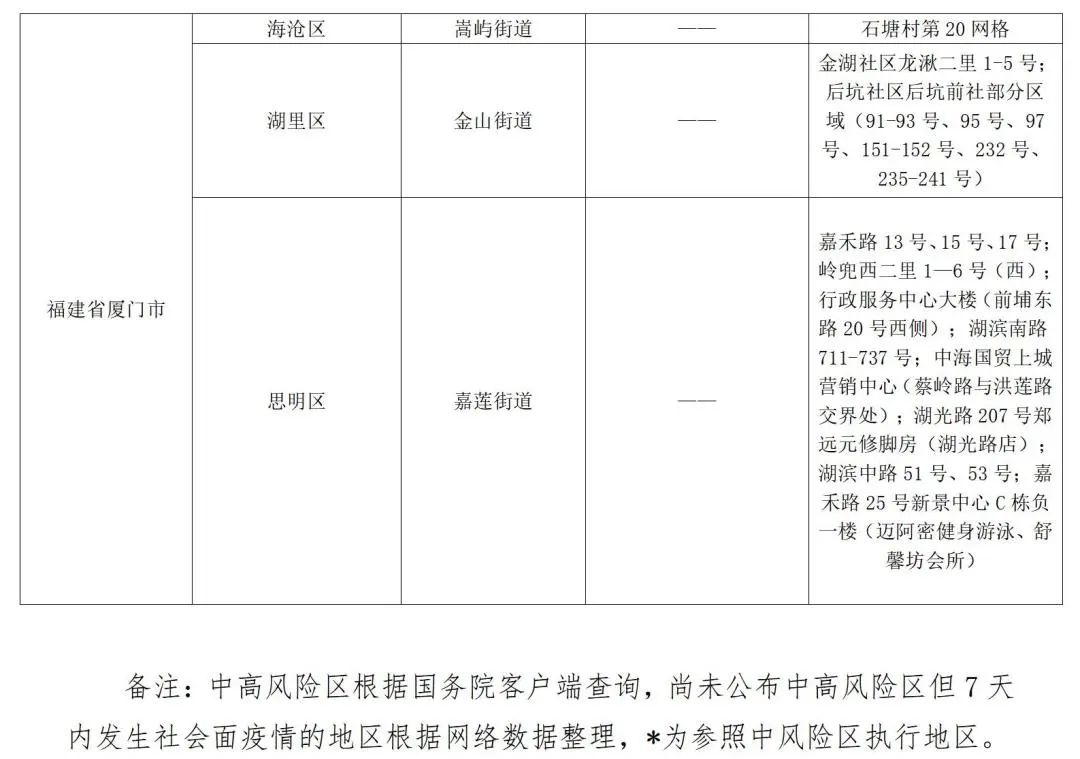 詳細(xì)步驟指南，返魯最新要求解讀與操作指南