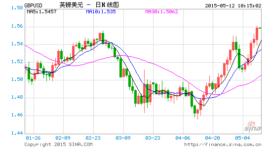 美國最新收盤，自然美景的治愈之旅回顧