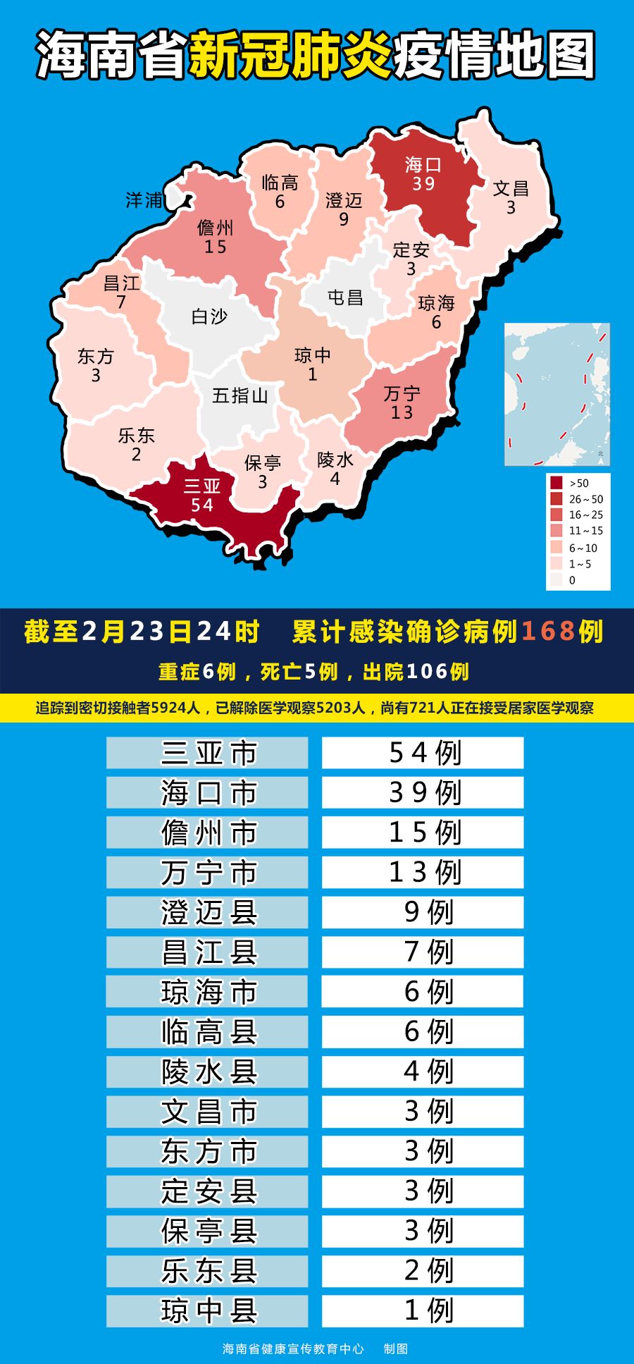 海南最新冠病疫情，逆風(fēng)翱翔，學(xué)習(xí)成就自信之光