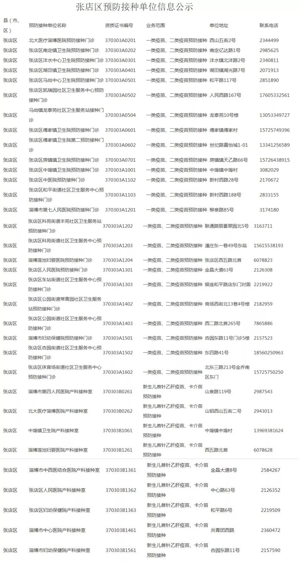 疾控最新公示，守護(hù)公眾健康的關(guān)鍵更新