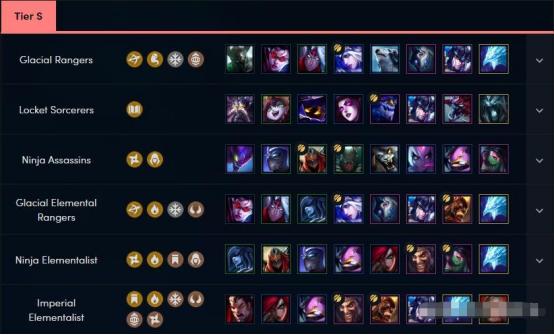 最新論壇公測，學習變化，啟程自信與成就感的探索之旅